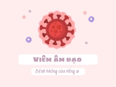 VIÊM NHIỄM PHỤ KHOA LÀ GÌ ???